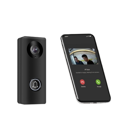 Tuyasmart Smartlife Home Smart Tuya Video Doorbell With Intercom