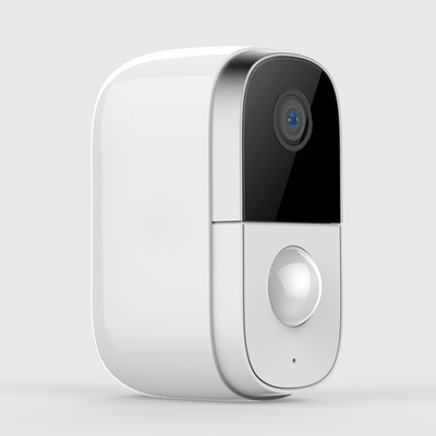 CCTV System Tuya Smart Wifi Panorama Camera 2MP AI Motion Detection