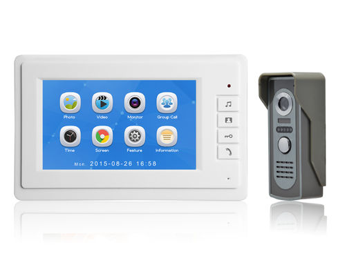 4 Wire Video Intercom System factory, Buy good quality 4 Wire Video ...